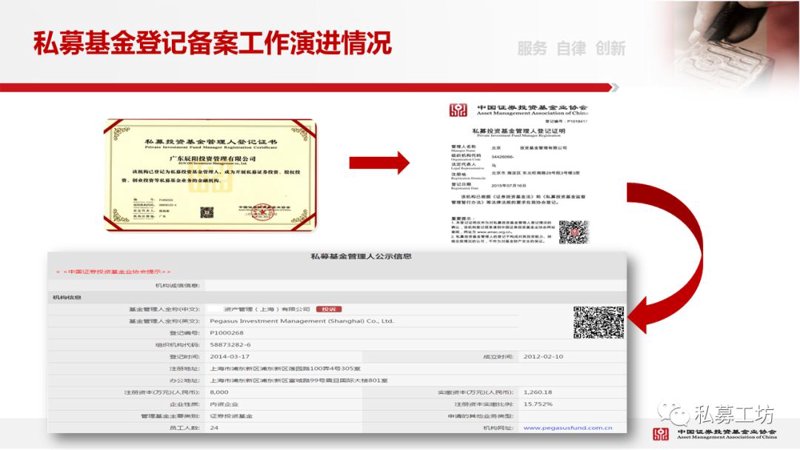 广州投资管理公司：把握机遇的新航路